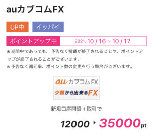 ハピタス（auカブコムFX）2021.10/16〜10/17